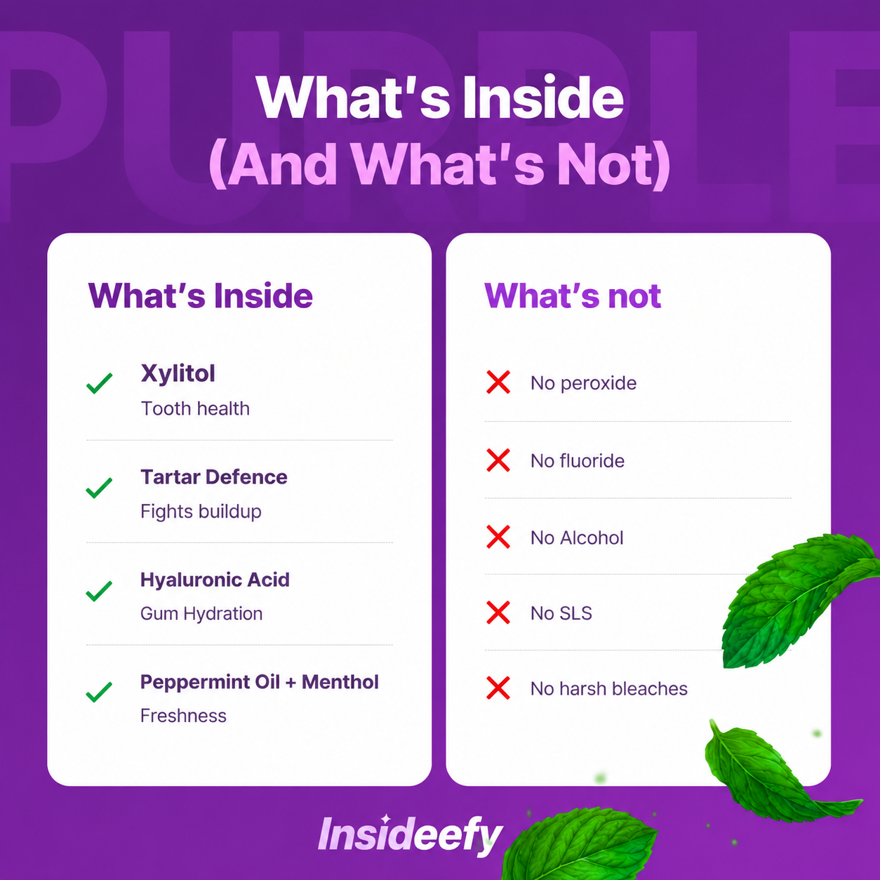 Insideefy™ Purple Mouthwash